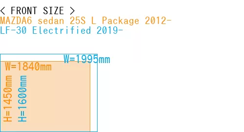 #MAZDA6 sedan 25S 
L Package 2012- + LF-30 Electrified 2019-